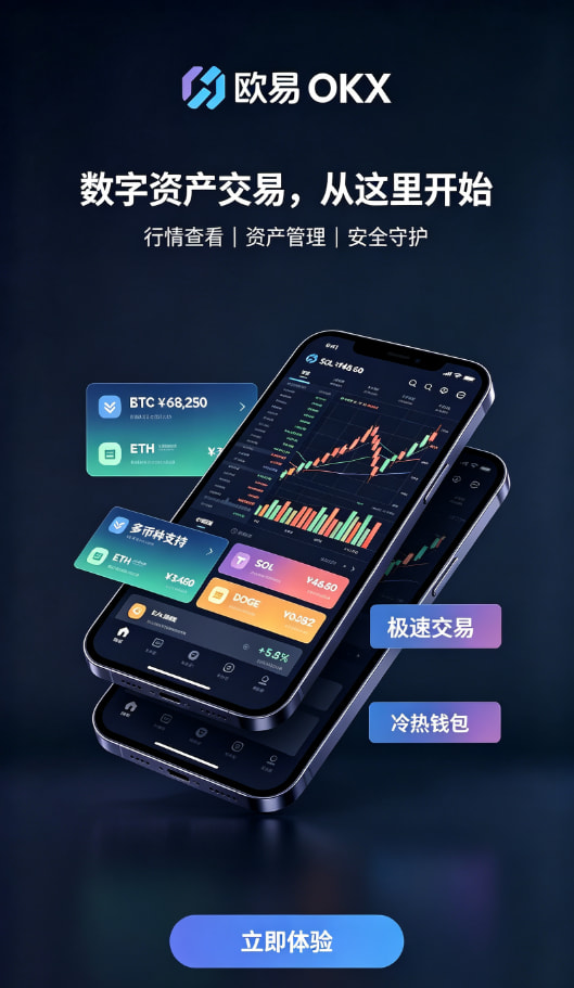 欧交易所app下载安卓交易图